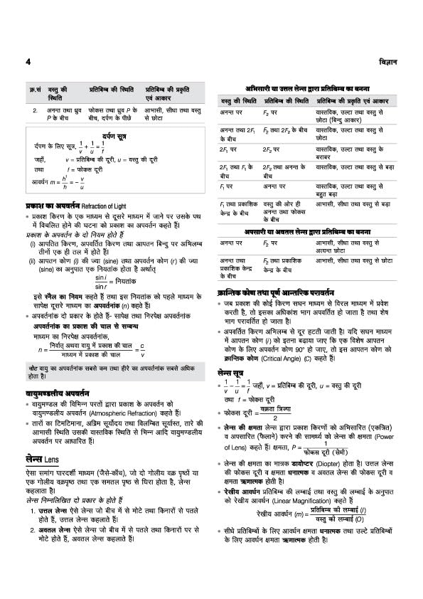MP Madhya Pradesh Hospital Assistant (अस्पताल सहायक) Bharti Pariksha 2026 – Complete Guide + Practice Workbook (Arihant Publications)