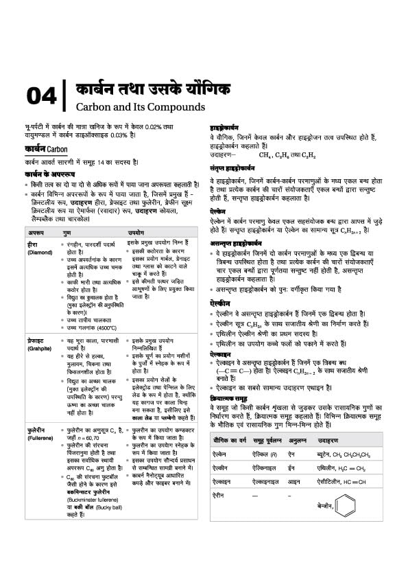 MP Madhya Pradesh Hospital Assistant (अस्पताल सहायक) Bharti Pariksha 2026 – Complete Guide + Practice Workbook (Arihant Publications)
