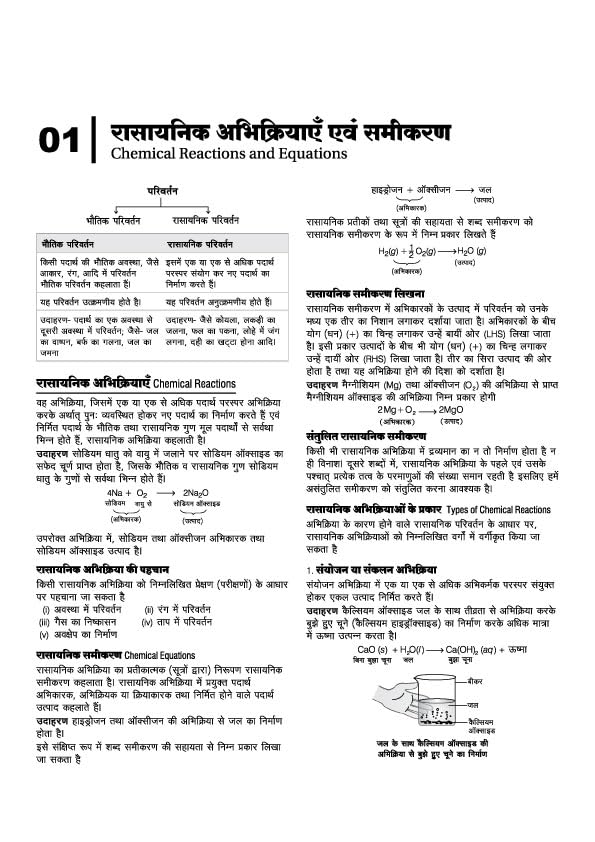 MP Madhya Pradesh Hospital Assistant (अस्पताल सहायक) Bharti Pariksha 2026 – Complete Guide + Practice Workbook (Arihant Publications)