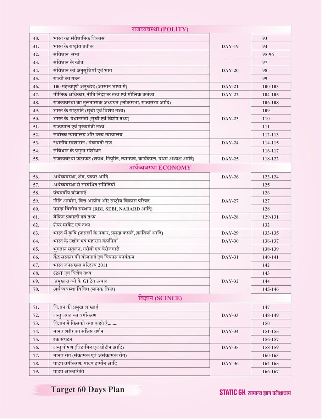 Parikshadham STATIC GK 2025 , General Knowledge ( Samanya Gyan ) Book in Hindi for Mpsi , Mppsc Prelims & Mains , Mp Police , All Mpesb ( Vyapam ) , Mptet and All Exams 2025 - 26 Paperback – 15 October 2025 Hindi Edition  by Praveen Sahu (Author)