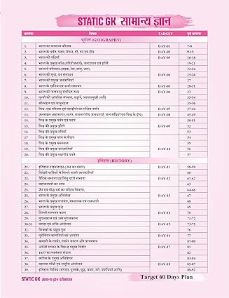 Parikshadham STATIC GK 2025 , General Knowledge ( Samanya Gyan ) Book in Hindi for Mpsi , Mppsc Prelims & Mains , Mp Police , All Mpesb ( Vyapam ) , Mptet and All Exams 2025 - 26 Paperback – 15 October 2025 Hindi Edition  by Praveen Sahu (Author)