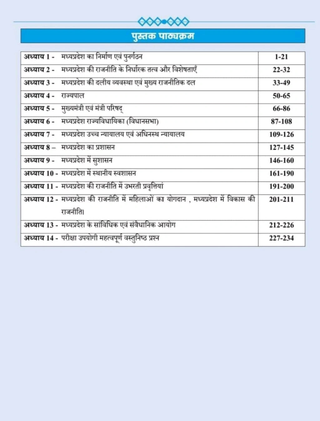 Exampedia Madhya Pradesh ki Samvaidhanik Vyavastha mppsc Pre exam, unit-5, new syllabus, Rajniti Vigyan (Asst. professor exam) Inclusion of previous years questions and practice questions Hindi Edition | First Edition Edition - 1 January 2024