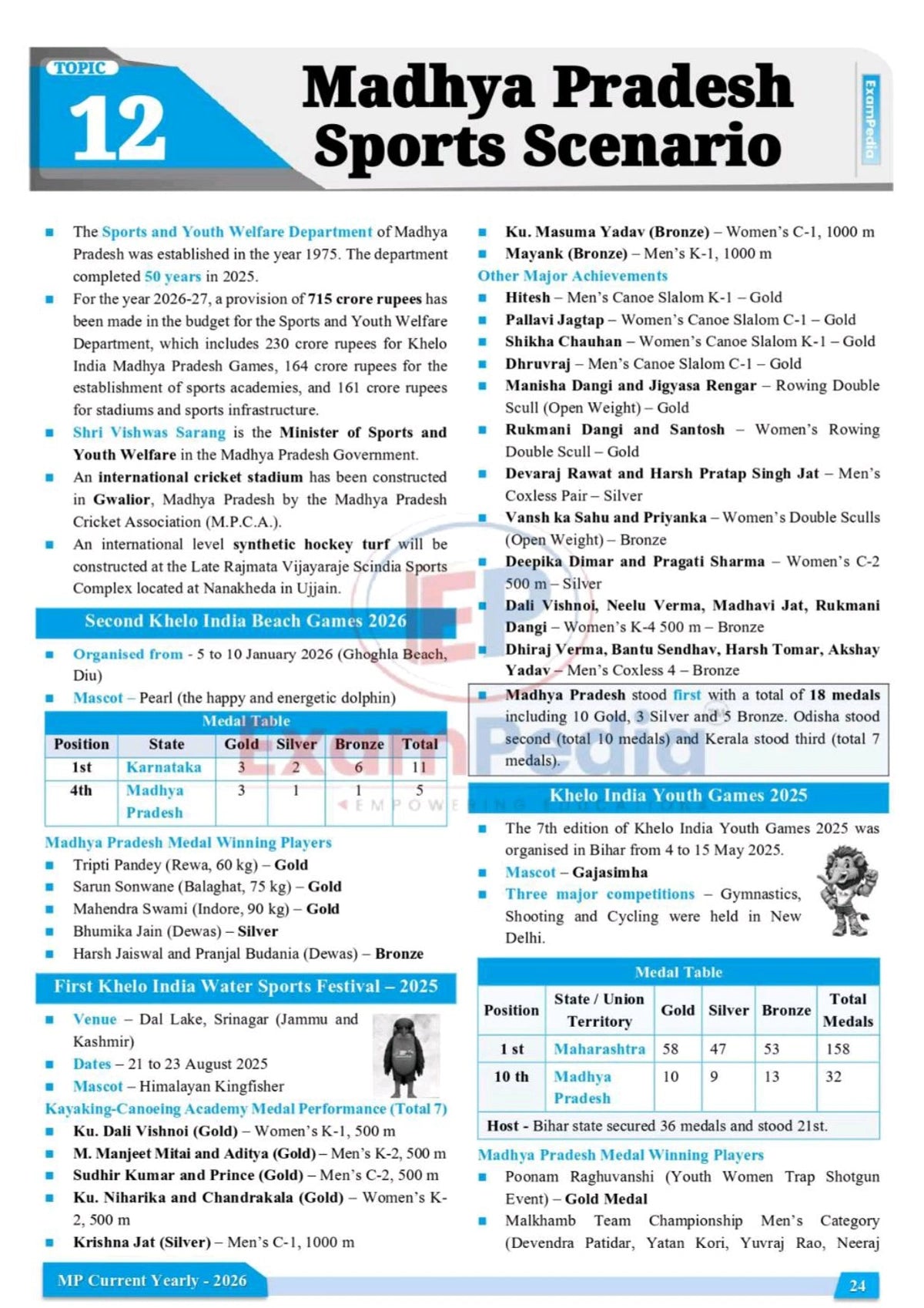 ExamPedia Madhya Pradesh Current Affairs Yearly Book 2026 | MPPSC, MPESB (MPSI, FSO, Assistant Professor) Exam Guide in English | Comprehensive Study Material with Budget, Schemes, Sports | English Mediumi Edition |