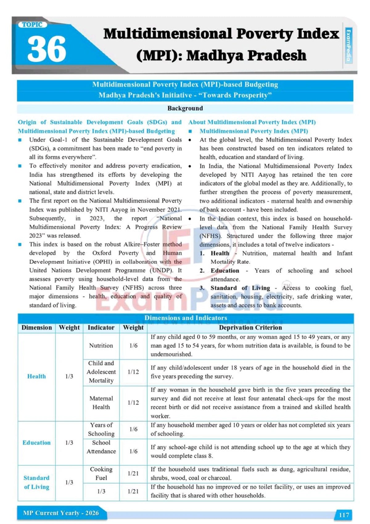 ExamPedia Madhya Pradesh Current Affairs Yearly Book 2026 | MPPSC, MPESB (MPSI, FSO, Assistant Professor) Exam Guide in English | Comprehensive Study Material with Budget, Schemes, Sports | English Mediumi Edition |